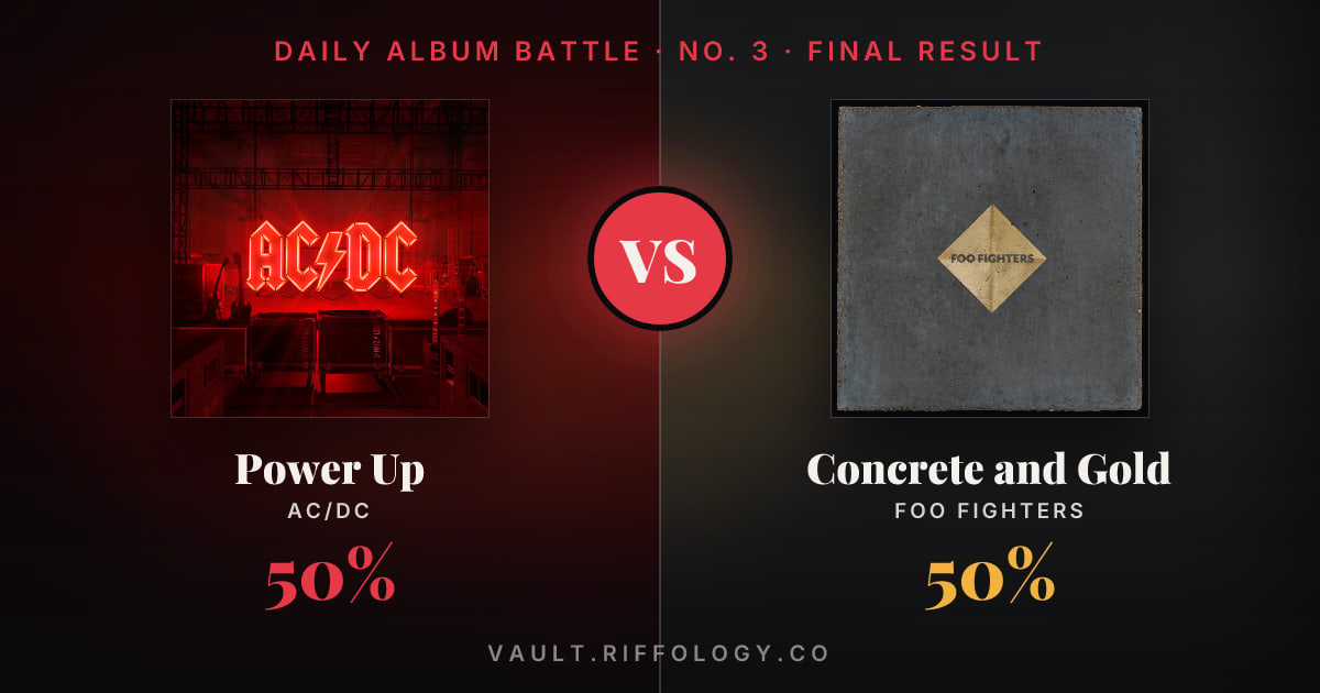 Share card: Power Up against Concrete and Gold