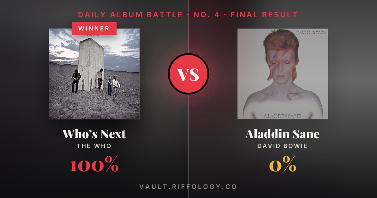 Share card: Who’s Next against Aladdin Sane