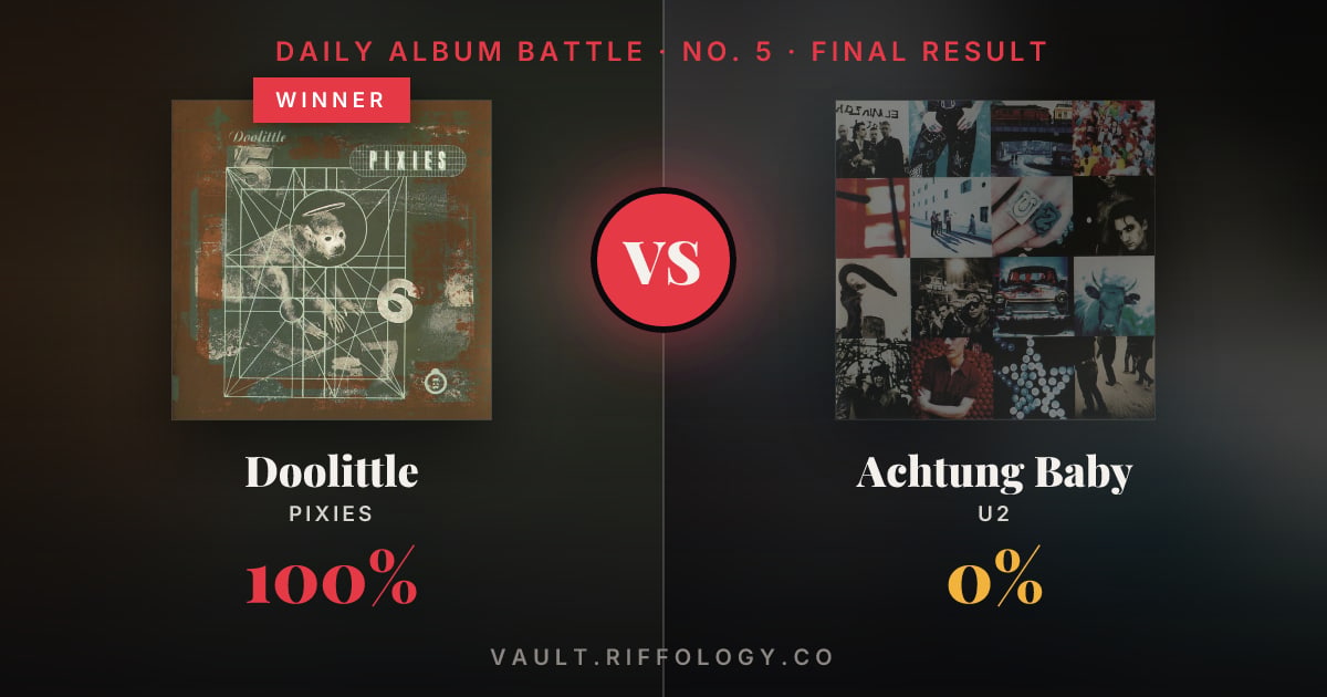 Share card: Doolittle against Achtung Baby